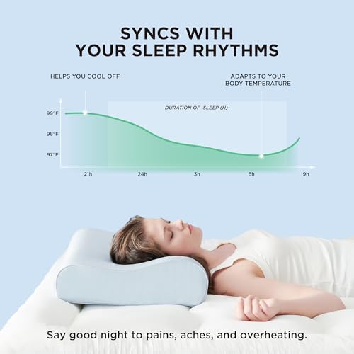 Bedsure Memory Foam Neck Support Pillow for Cervical Relief