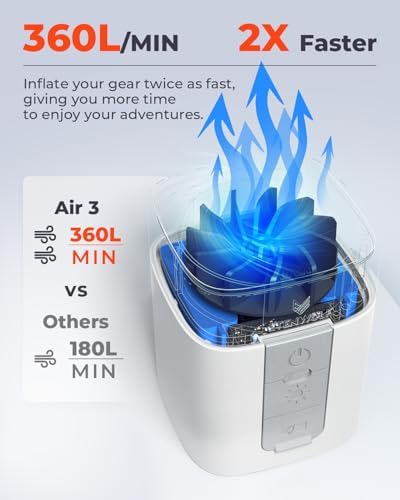 ETENWOLF AIR 3 Portable Air Pump with Light