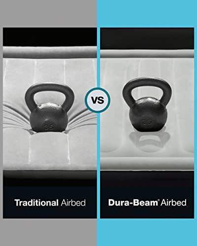 Intex 64115ED Dura-Beam Air Mattress