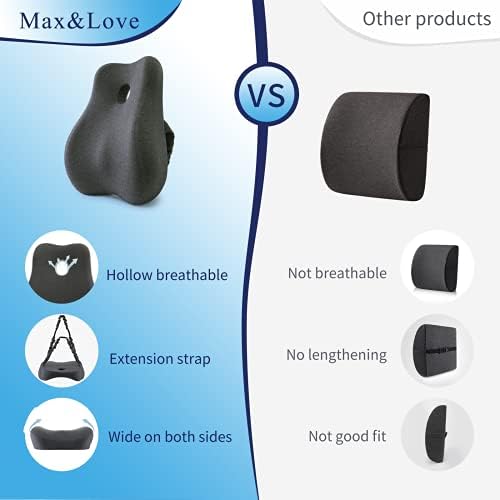 MaxLove Lumbar Support Pillow Cover for Back Pain Relief