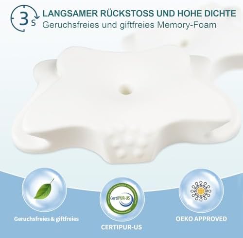 CHxxy Ergonomic Neck Pillow for Pain Relief and Spine Alignment