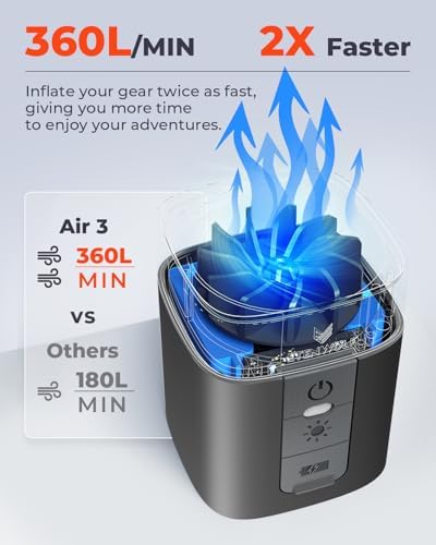 ETENWOLF AIR 3 Air Pump with 2600 mAh Battery LED Light