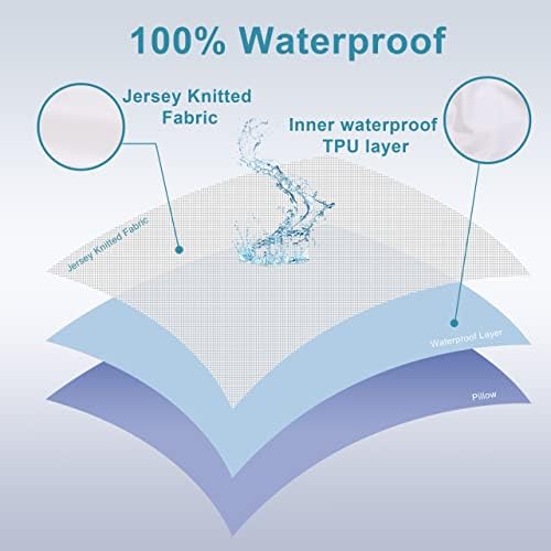 NTBAY 4 Pack Waterproof Pillow Protectors 20x26 Inches