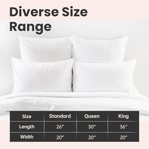 FAUNNA Waterproof Pillow Protector 4 Pack Queen Size