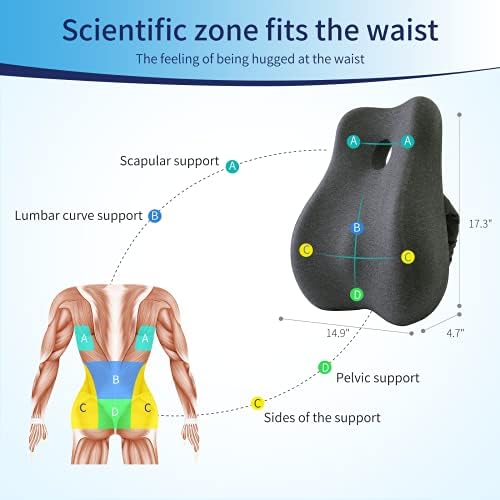 MaxLove Lumbar Support Pillow Cover for Back Pain Relief