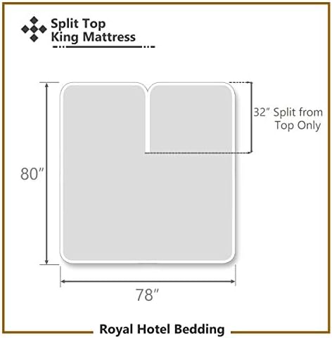 Royal Bedding Bamboo Waterproof Mattress Protector