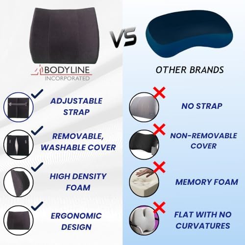 Bodyline Back-Huggar Lumbar Cushion Black