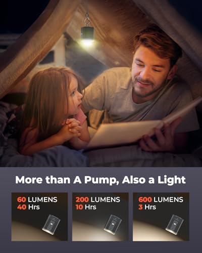 ETENWOLF AIR 3 Air Pump with 2600 mAh Battery LED Light