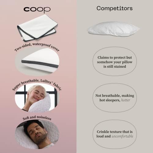 Coop Home Goods Ultra-Tech Pillow Protector Set of 2