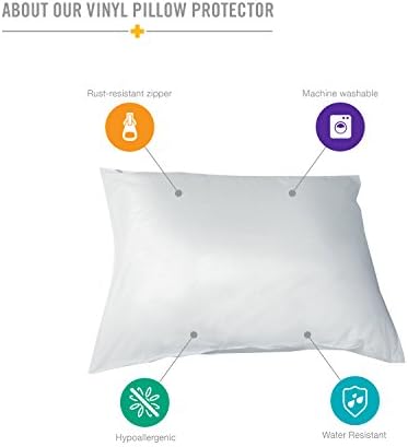 DMI Waterproof Pillow Protector With Zipper Standard Size White