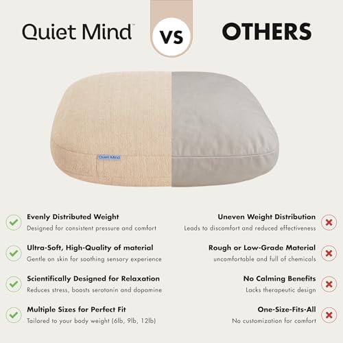 Quiet Mind Weighted Pillow 12 Lbs for Adults