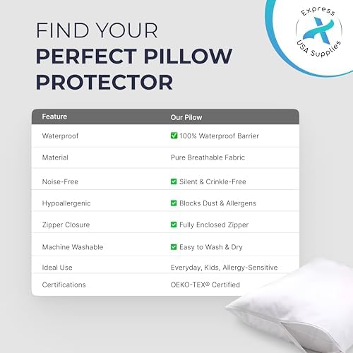 4 Pack Pillow Protector 20x26 Inches Waterproof Soft Breathable