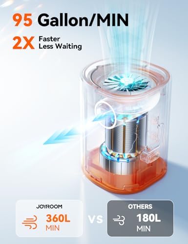 JOYROOM Rechargeable Air Pump with LED Light and 6 Nozzles