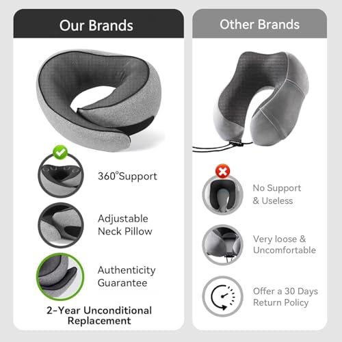 SZXYX Travel Neck Pillow with Chin Wrap Support