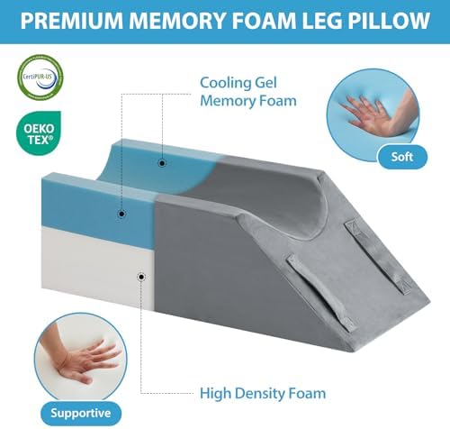 MEGCXIT Leg Elevation Pillow for Post Surgery Recovery