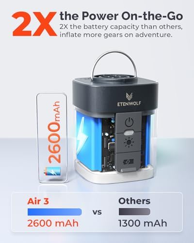 ETENWOLF AIR 3 Air Pump with 2600 mAh Battery LED Light