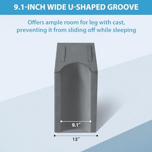 MEGCXIT Leg Elevation Pillow for Post Surgery Recovery