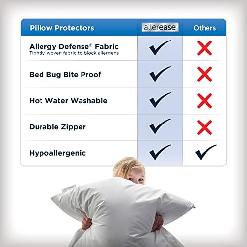 AllerEase Maximum Allergen Barrier Pillow Protector King Size 2 Pack
