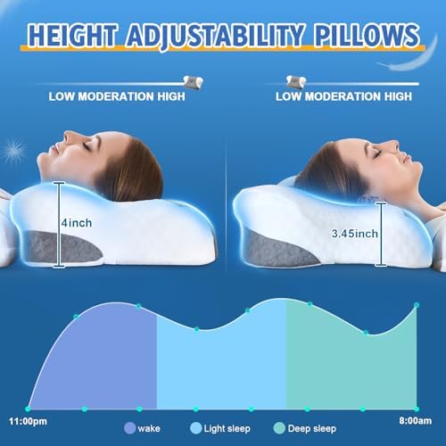 VJASD Memory Foam Neck Pillow - Pain Relief Cool Sleep Support
