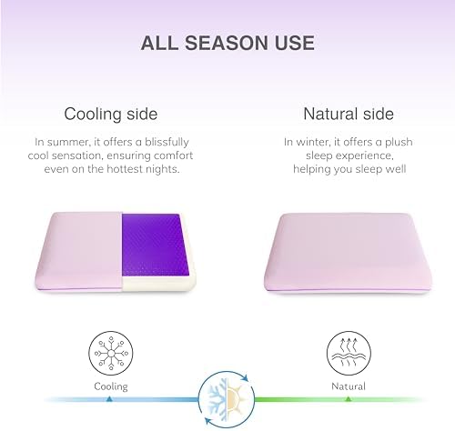 Cooling Memory Foam Pillow with Reversible Cover All-Season Comfort