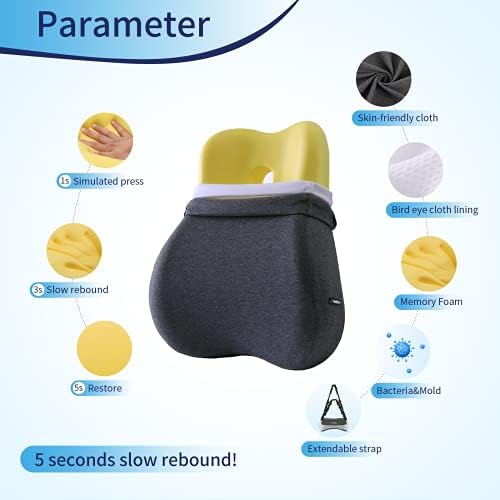 MaxLove Lumbar Support Pillow Cover for Back Pain Relief