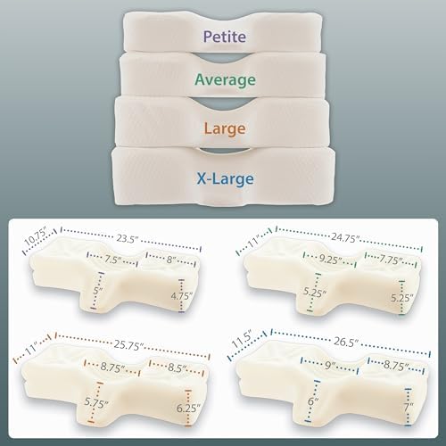 Therapeutica Cervical Foam Pillow - 10 Words