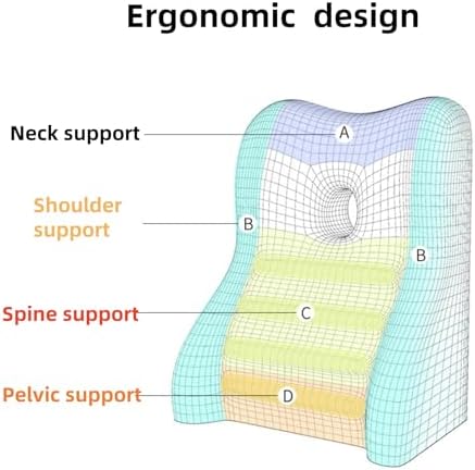 Lumbar Support Pillow for Couples - Memory Foam Hip Legs Elevation