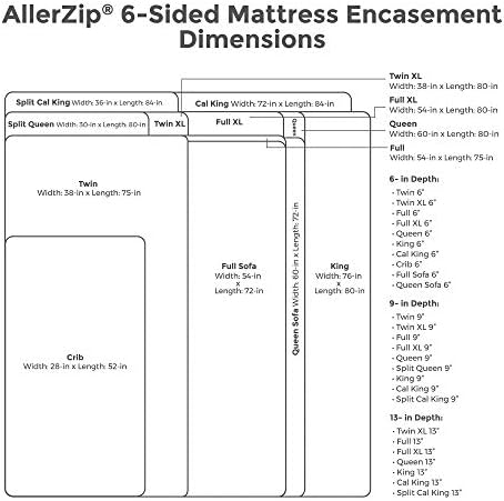 Protect-A-Bed AllerZip Smooth Mattress Protector Twin XL 1