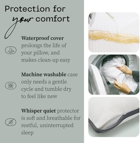 Coop Home Goods Ultra-Tech Pillow Protector Set of 2