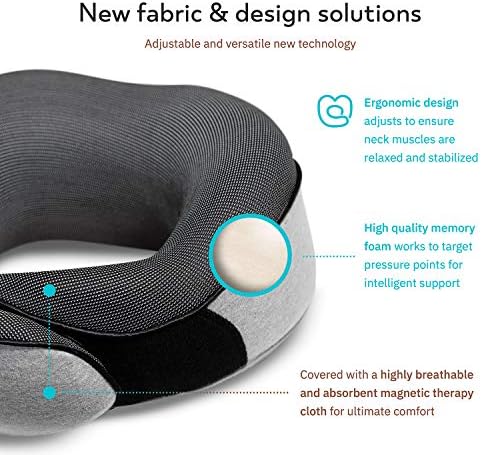 Proglobe Travel Neck Pillow with Eye Mask and Earplugs
