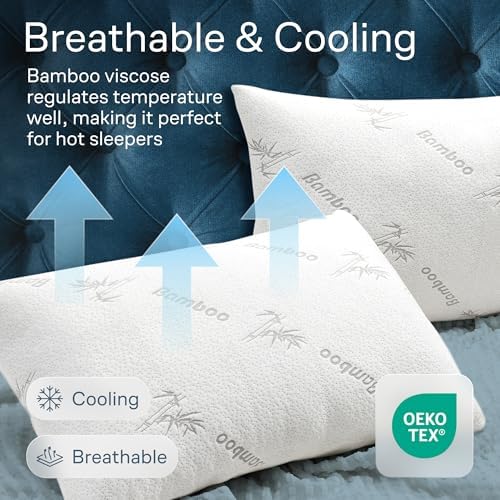 100 Waterproof Pillow Protectors 2 Pack