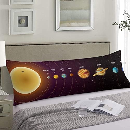 Solar System Body Pillow Cover with Zipper 20x54