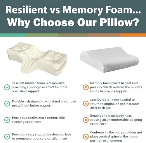 Therapeutica Cervical Foam Pillow - 10 Words