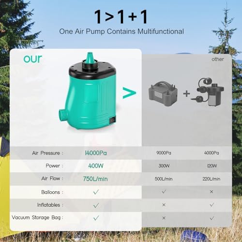 MAACLOUD 400W Air Pump for Inflatables - Fast Fill Deflate