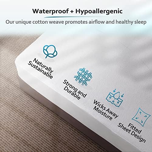PlushDeluxe Waterproof Mattress Protector for Mini Crib