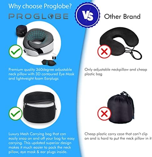 Proglobe Travel Neck Pillow with Eye Mask and Earplugs