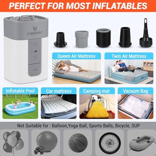 ETENWOLF Air 5 Pro Max Portable Air Pump 1