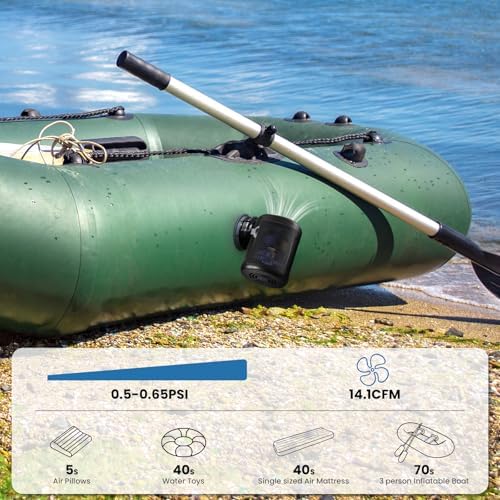 NIBBaNACAL Portable Air Pump with 6000mAh Battery