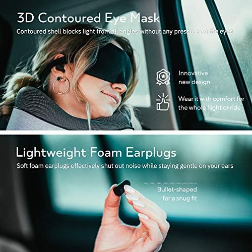 Proglobe Travel Neck Pillow with Eye Mask and Earplugs