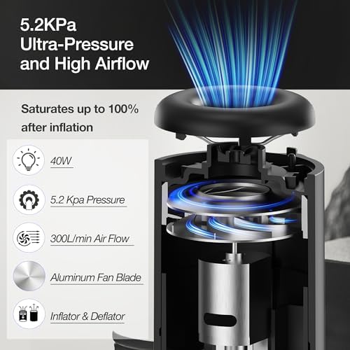 Origem Portable Air Pump with Camping Light and 5 Nozzles