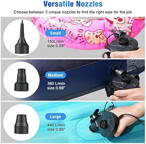 Portable Electric Air Pump with 3 Nozzles 110V AC12V DC