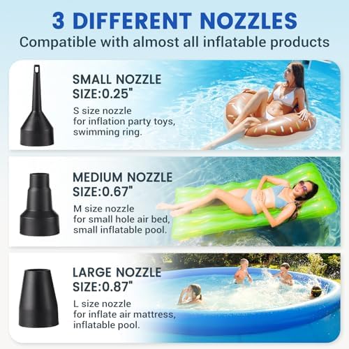 InflateBeasts 130W Electric Air Pump with 3 Nozzles