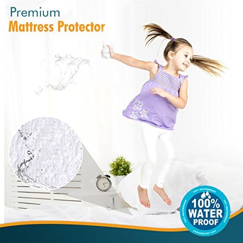 PlushDeluxe Waterproof Mattress Protector for Mini Crib