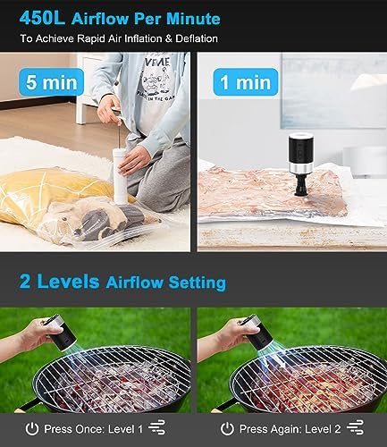 LIBERRWAY Rechargeable Air Pump - Cordless Portable with LED Light