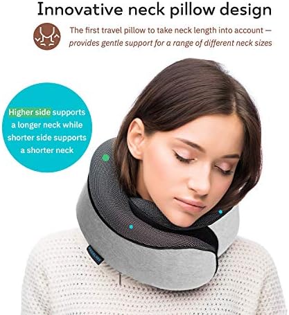 Proglobe Travel Neck Pillow with Eye Mask and Earplugs