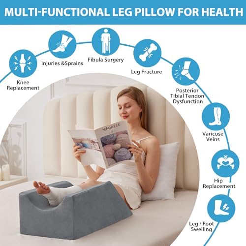 MEGCXIT Leg Elevation Pillow for Post Surgery Recovery