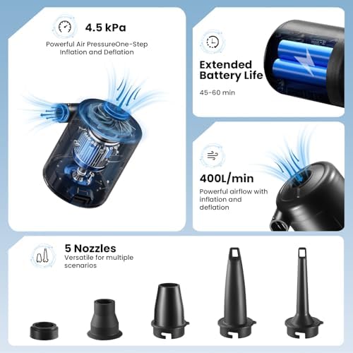 NIBBaNACAL Portable Air Pump with 6000mAh Battery