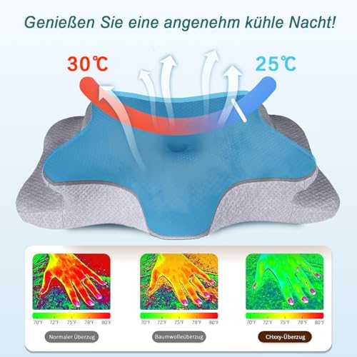 CHxxy Ergonomic Neck Pillow for Pain Relief and Spine Alignment