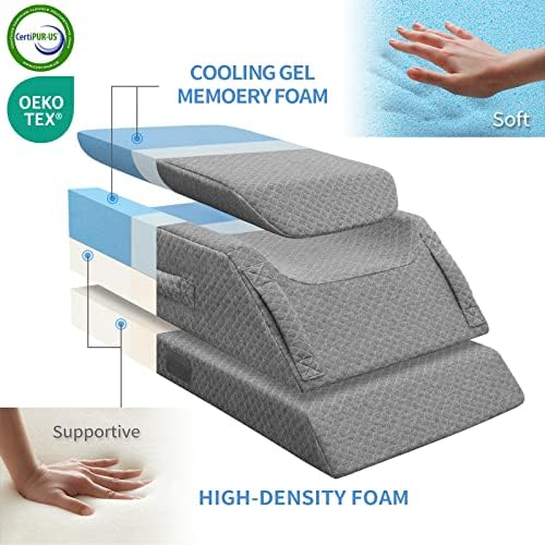 Adjustable Leg Elevation Pillow for Pain Relief and Post Surgery Recovery