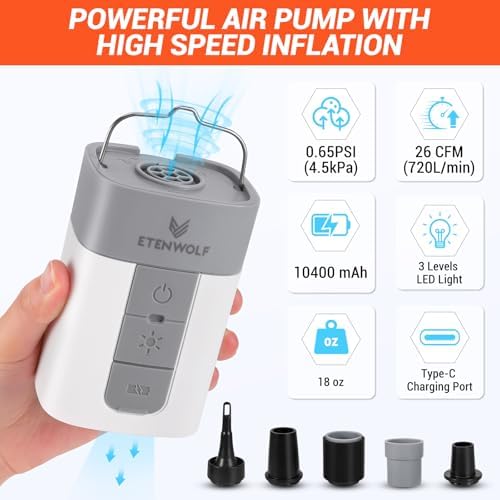 ETENWOLF Air 5 Pro Max Portable Air Pump 1
